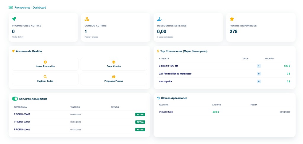 Dashboard de promociones, combos y puntos en la Plataforma Vantyx